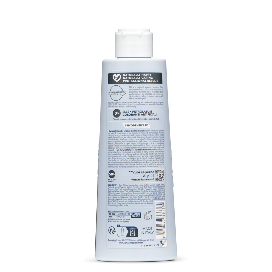 Shampoo Anticaduta 1