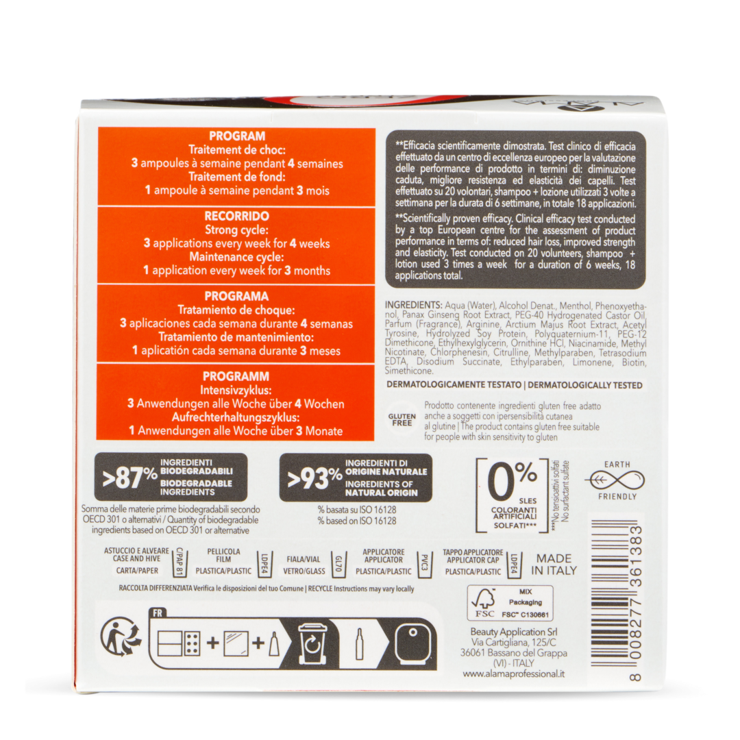 Lozione Anticaduta 1